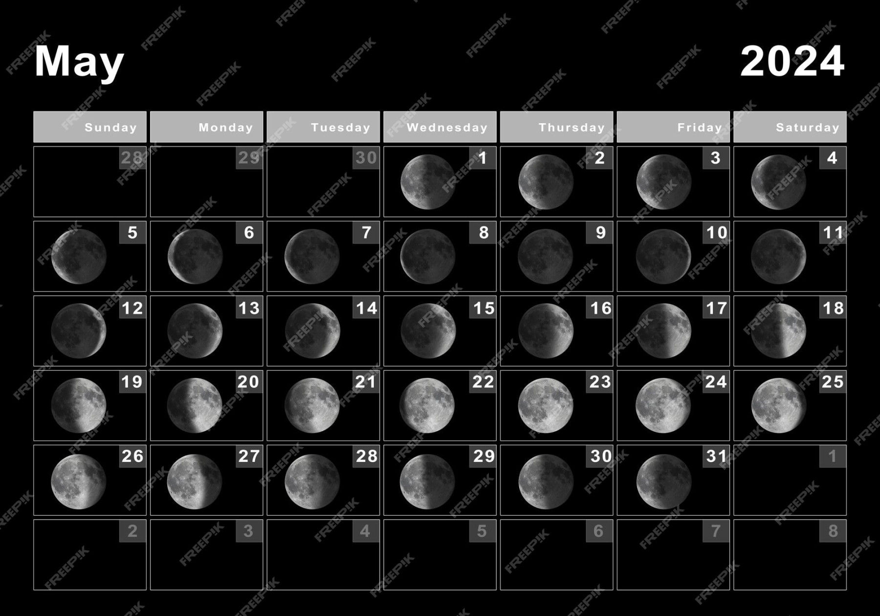 Premium Photo  May  lunar calendar, moon cycles, moon phases