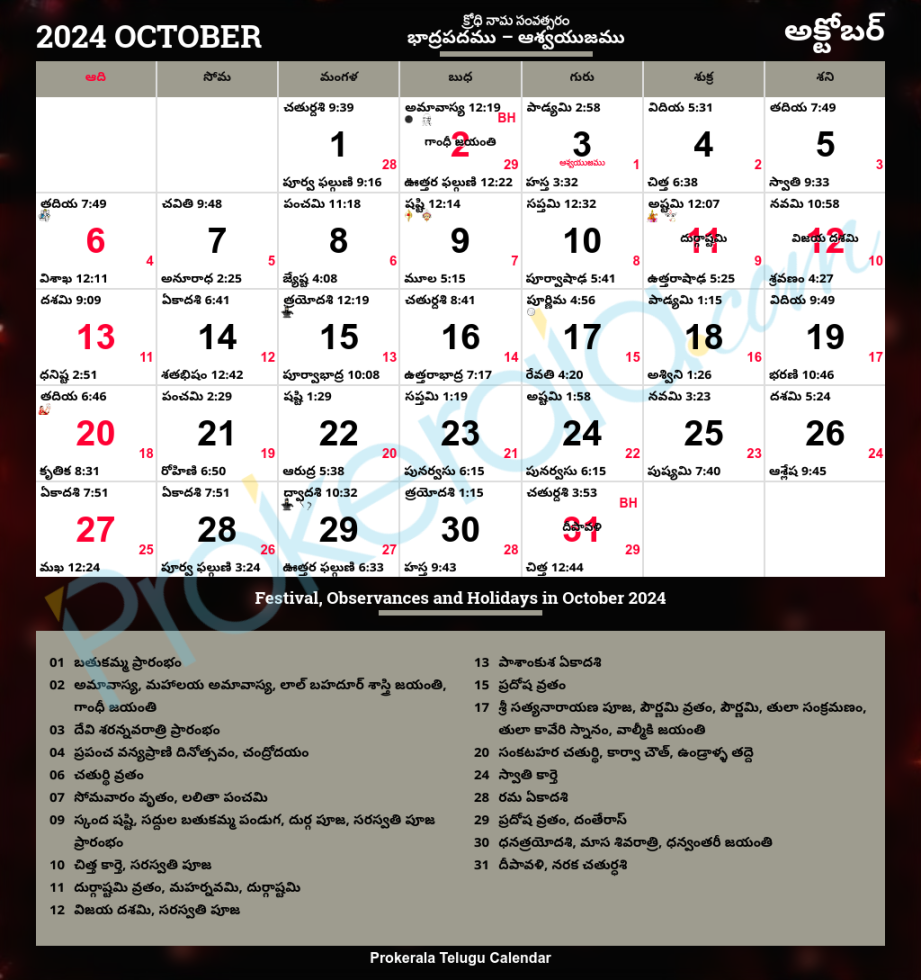 Telugu Calendar , October