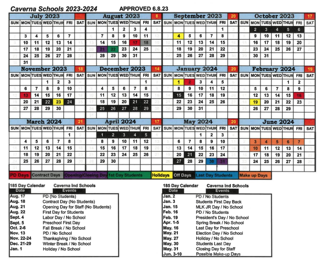 Back to School Guide for - school year