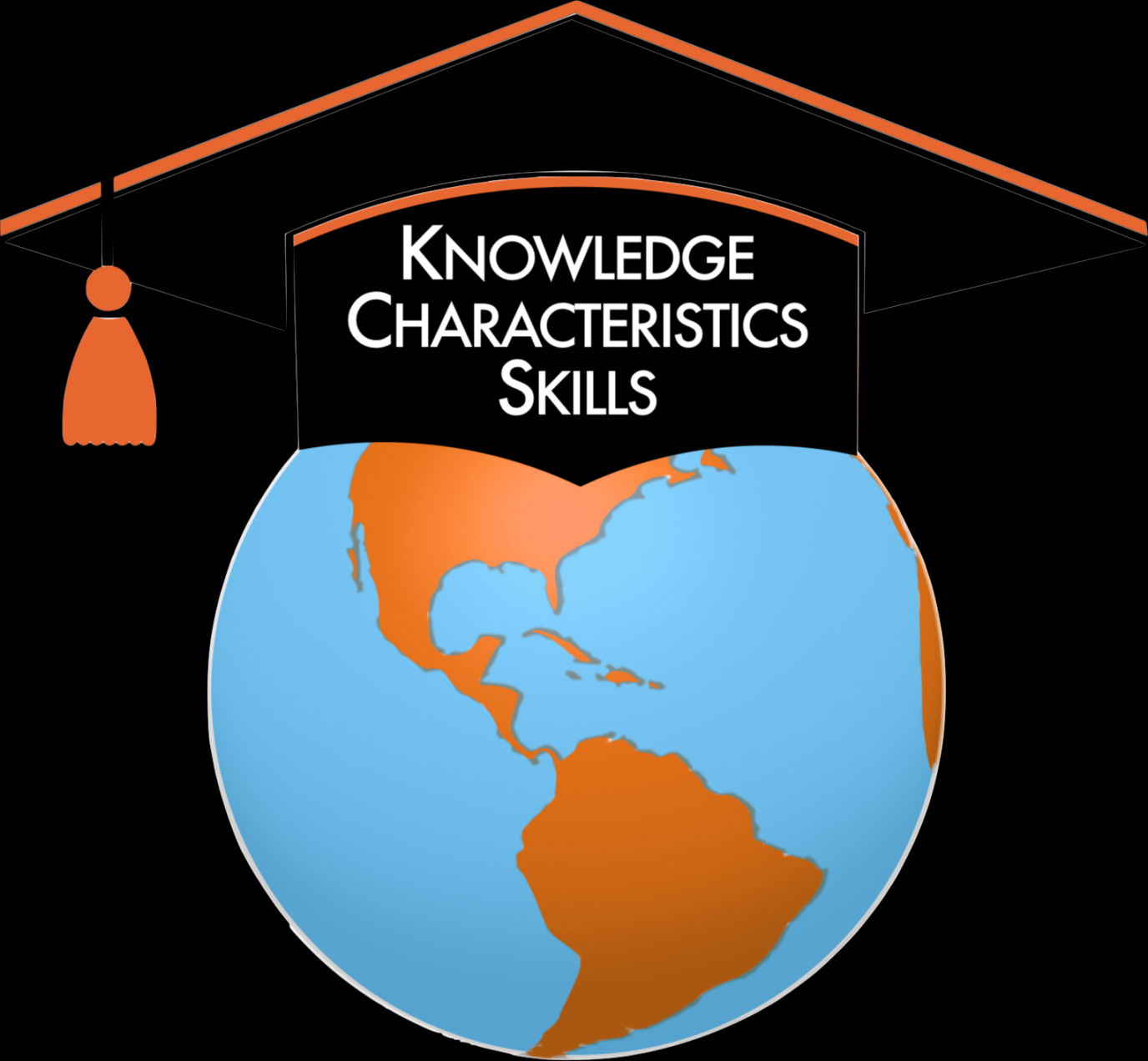 DISTRICT IMPROVEMENT PLAN  Watertown Public Schools