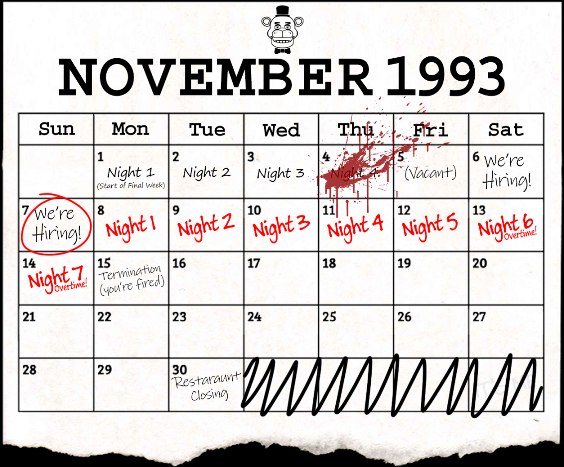 FNaF  November  Calendar by UnderScoreYT on DeviantArt