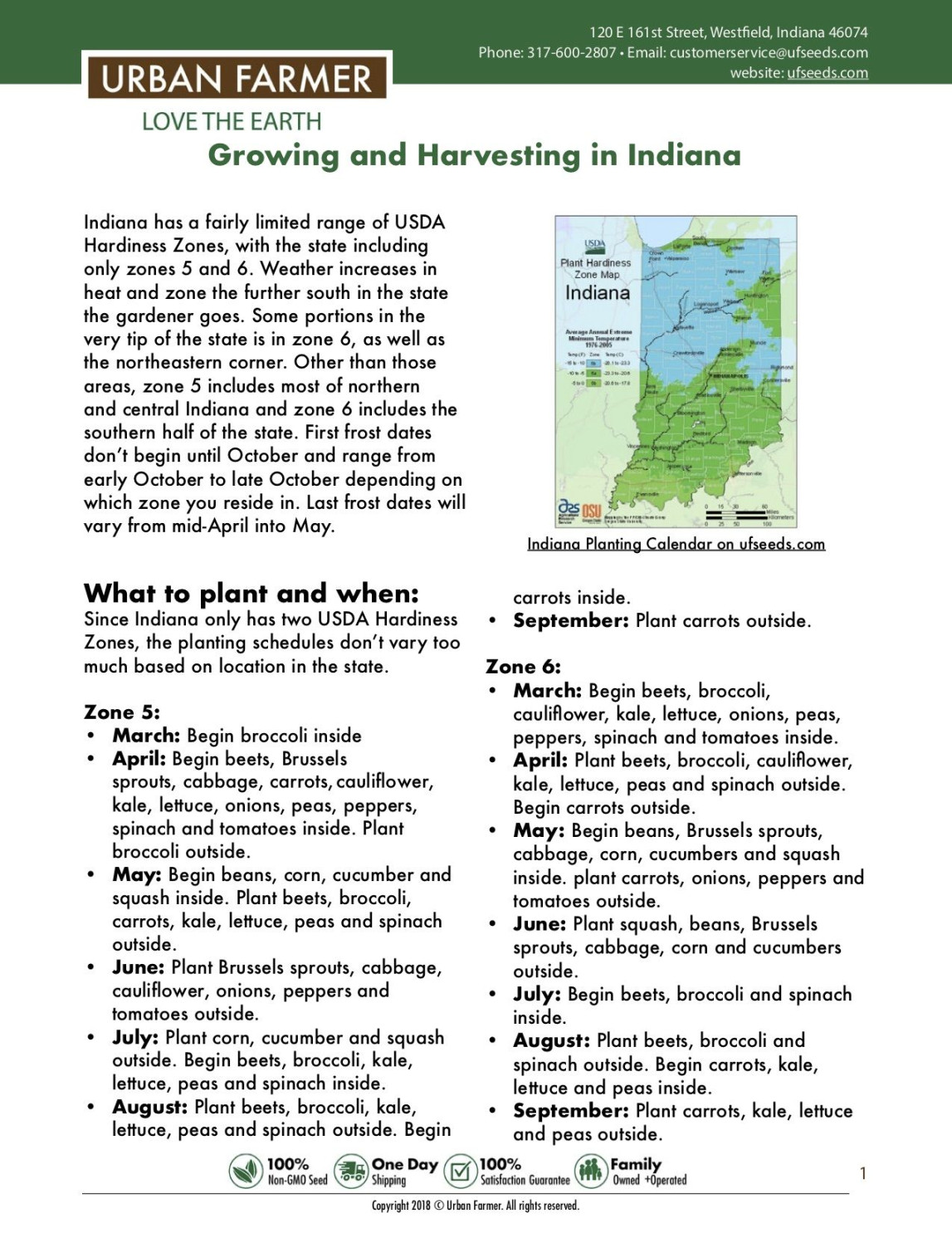 Indiana Vegetable Planting Calendar  When to plant garden