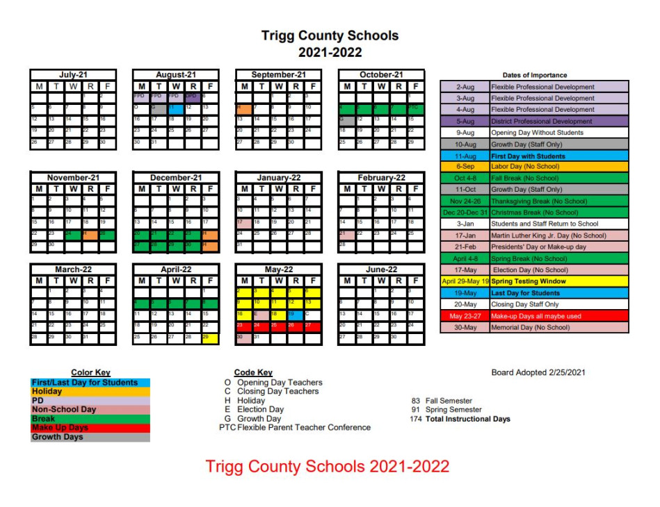 Mangels Notes Chronic Absenteeism A Concern At Trigg County  WKDZ