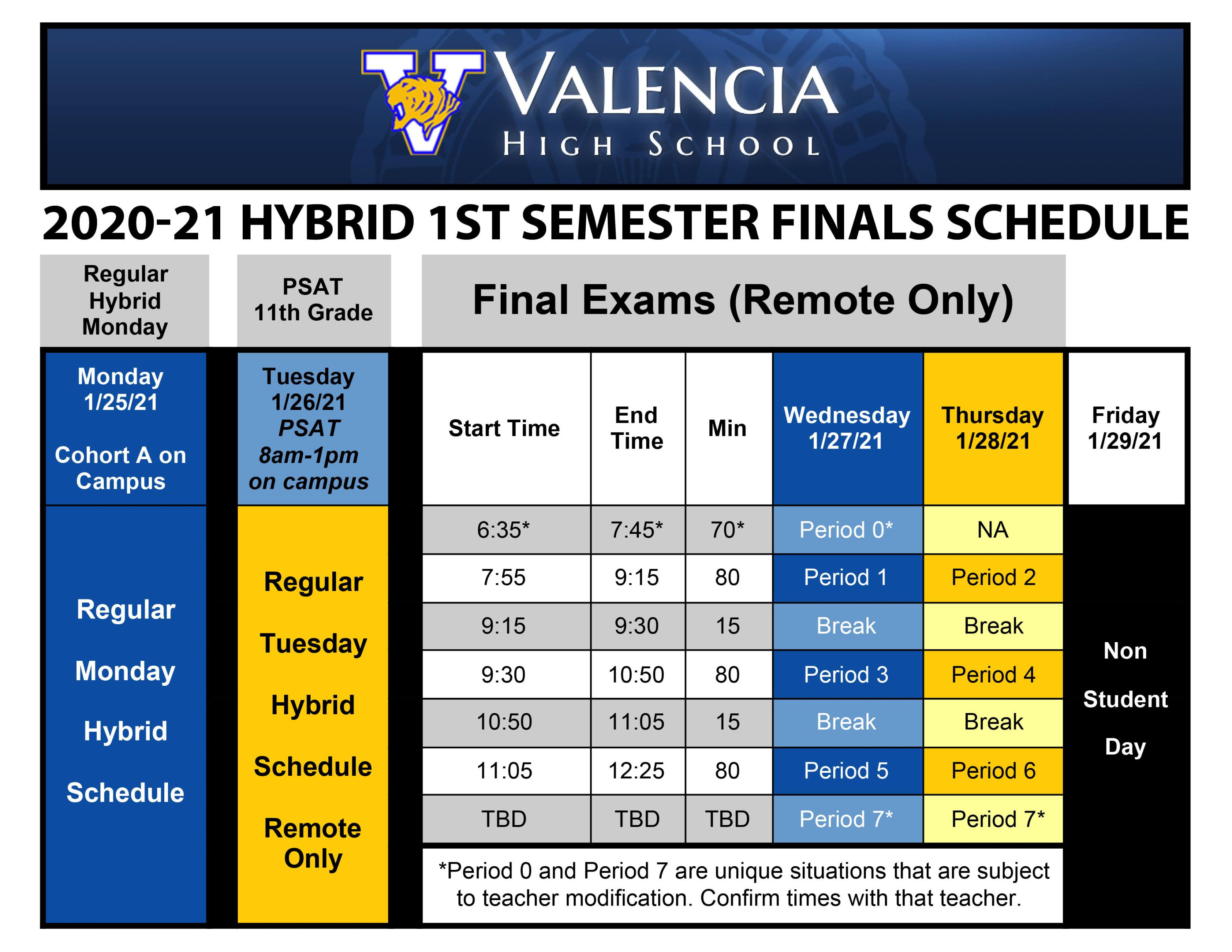 News  Valencia High School