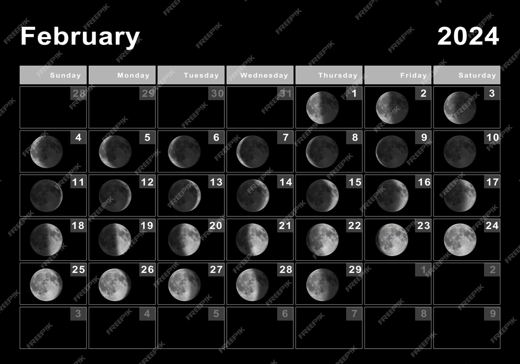 Premium Photo  February  lunar calendar, moon cycles, moon phases