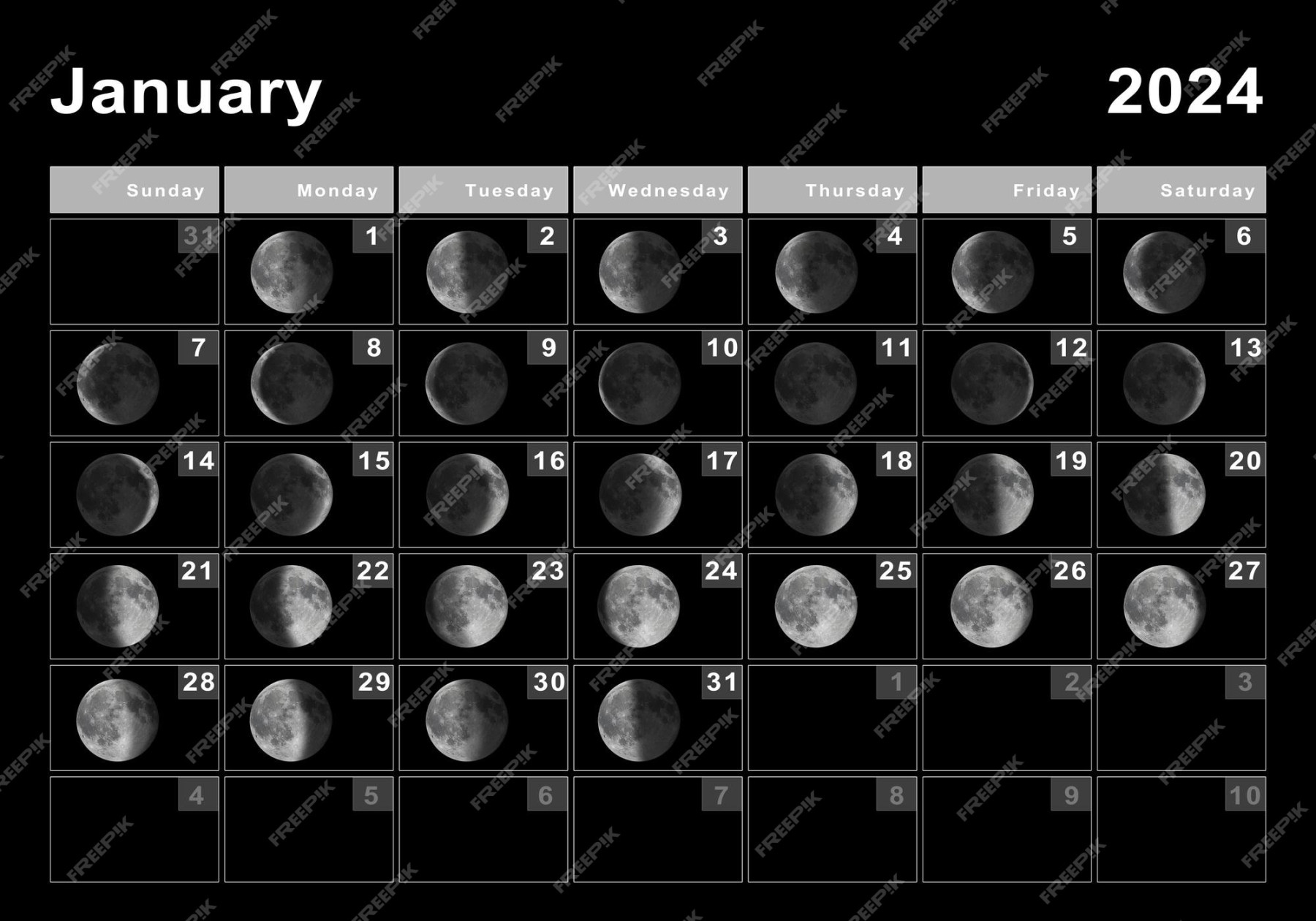 Premium Photo  January  lunar calendar, moon cycles, moon phases