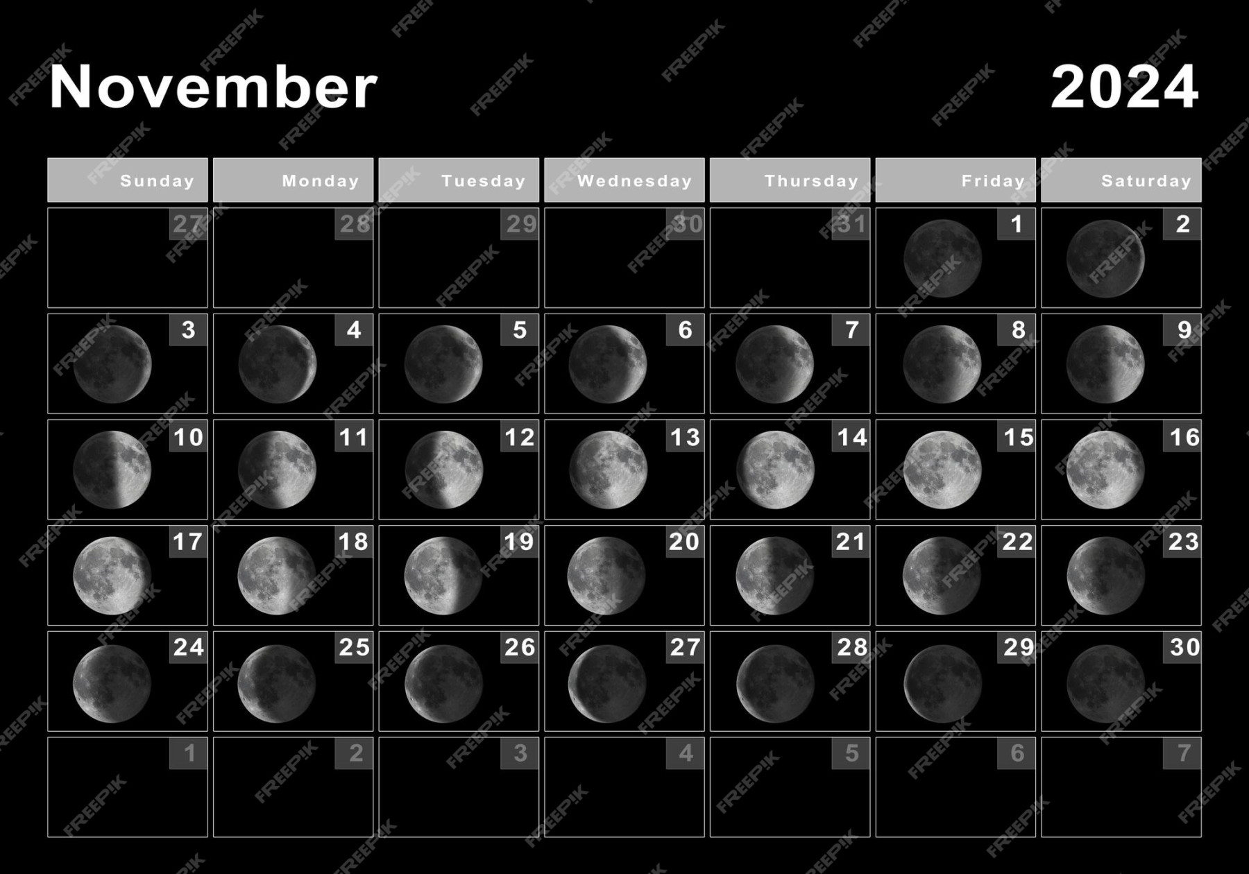 Premium Photo  November  lunar calendar, moon cycles, moon phases