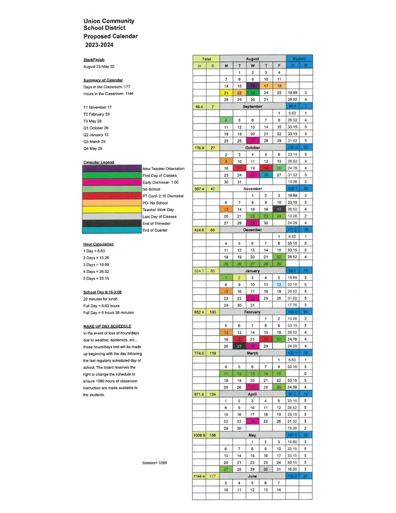 Proposed Calendar for - School Year - Union Community