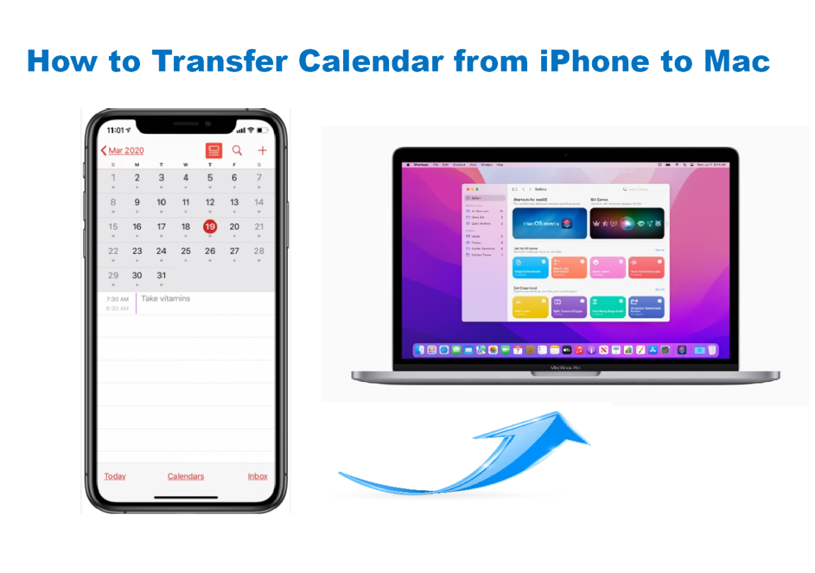 simple ways to transfer calendar from iPhone to Mac - EaseUS