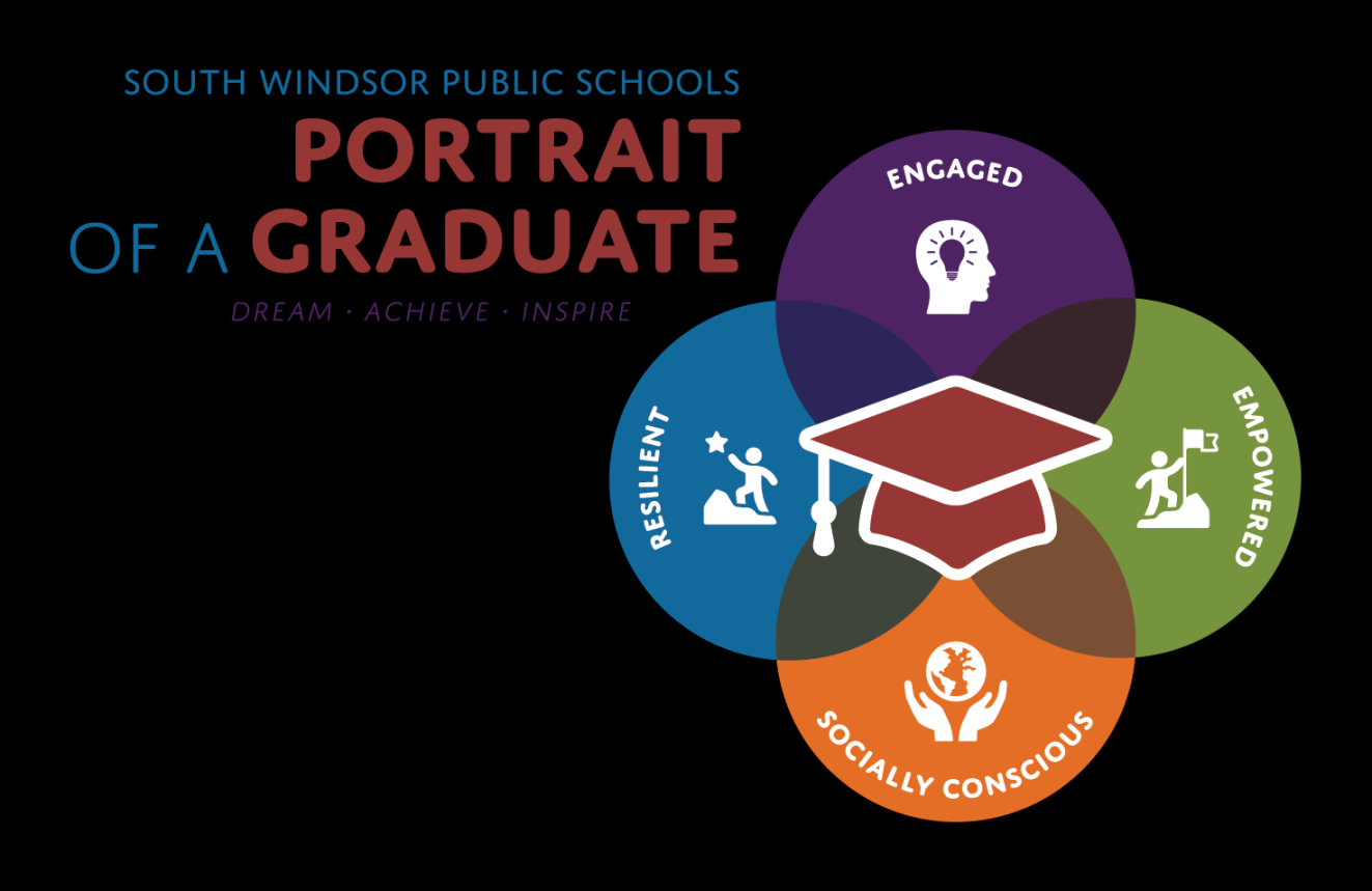 Home - South Windsor Public Schools