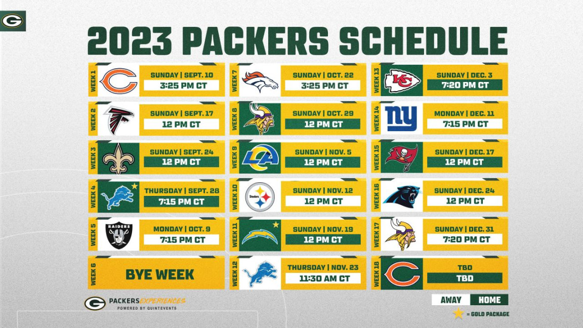 Photos: First look at Packers