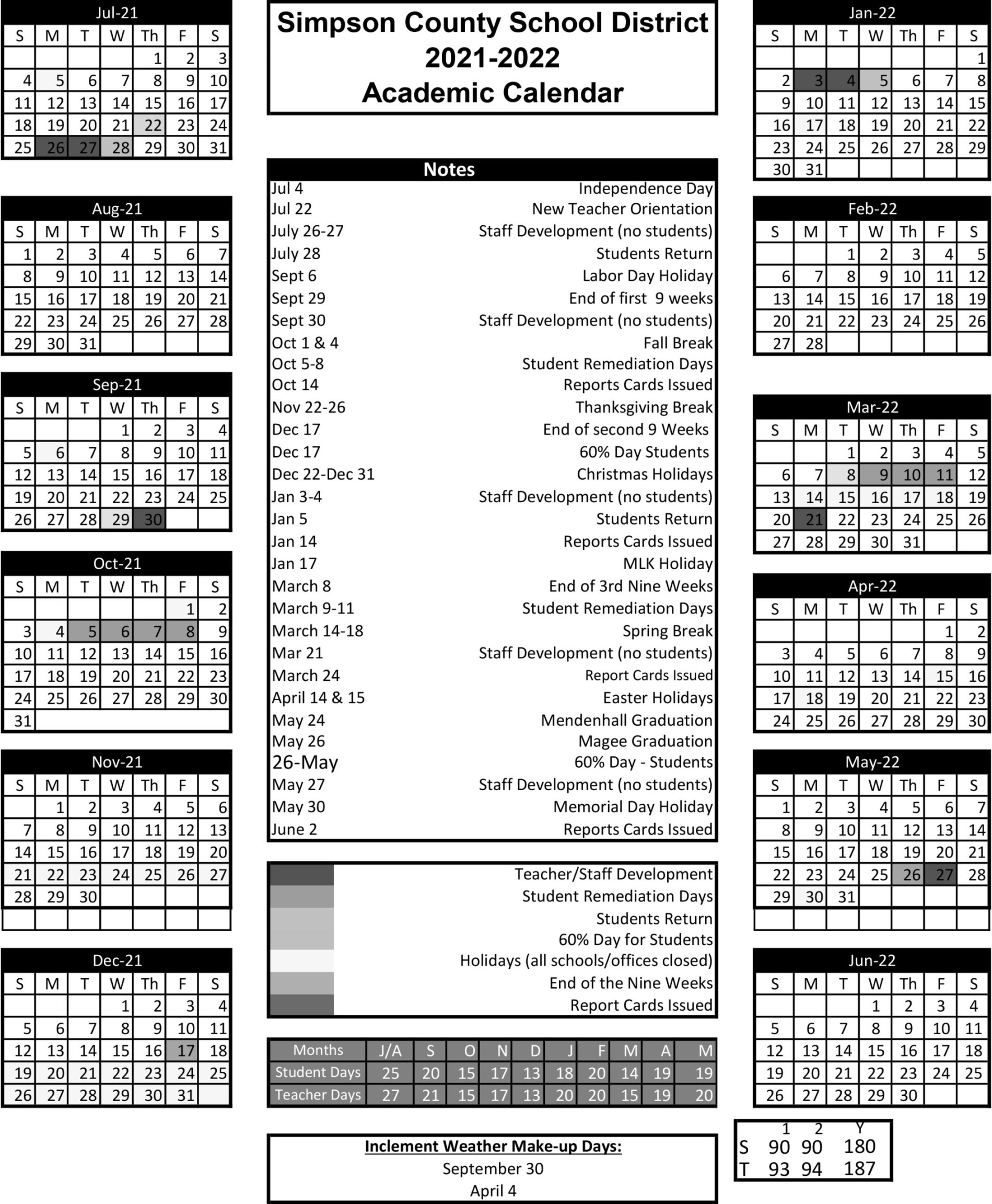 Simpson County Schools to begin July th - MageeNews