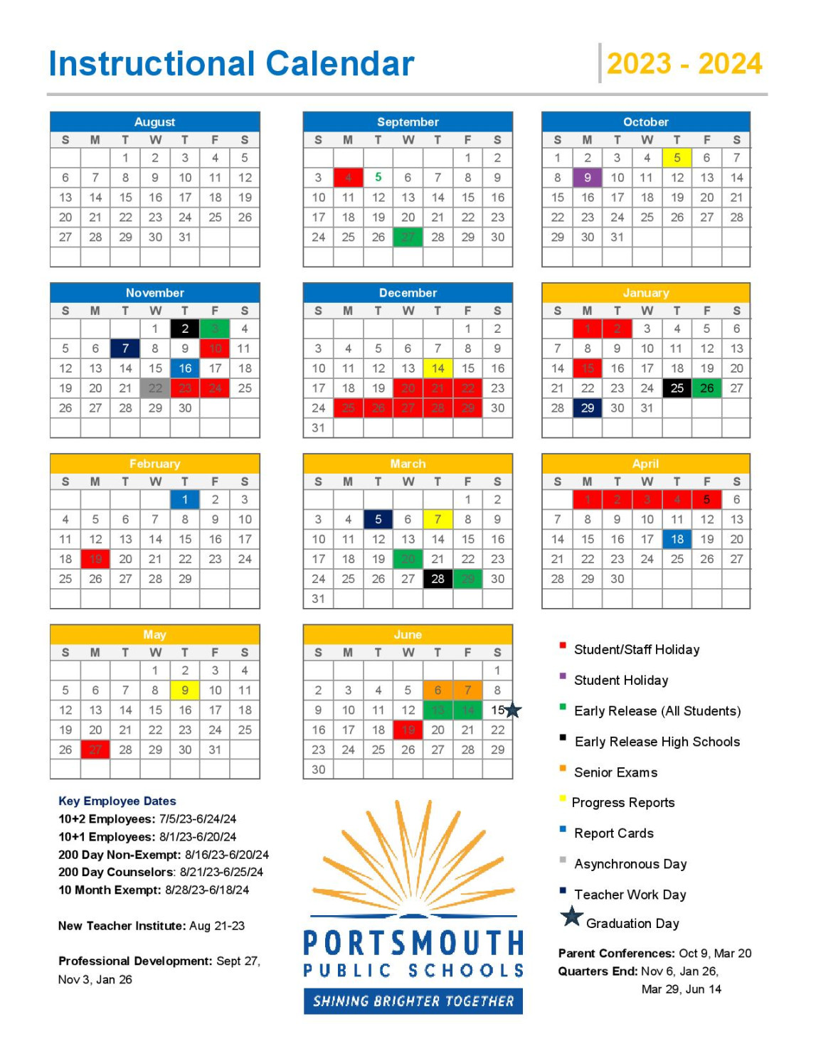 Announcements - William E