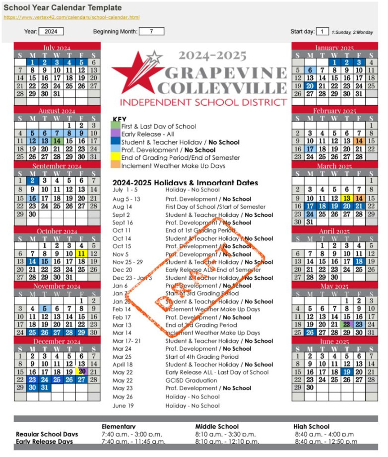 Grapevine-Colleyville ISD on X: "Have you voted for your favorite