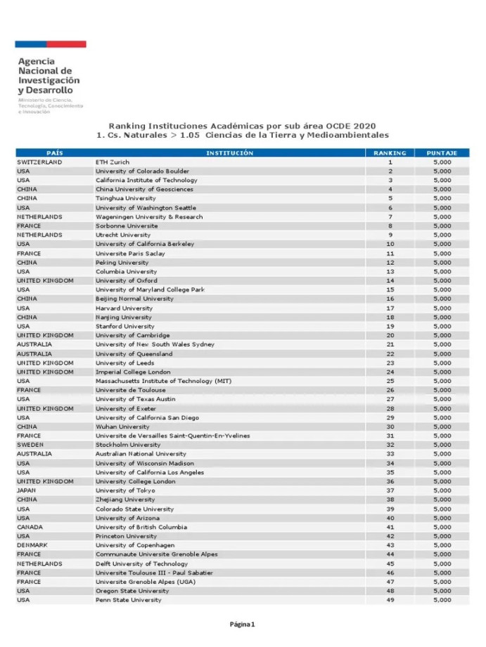 Iwu Academic Calendar - Printable Word Searches