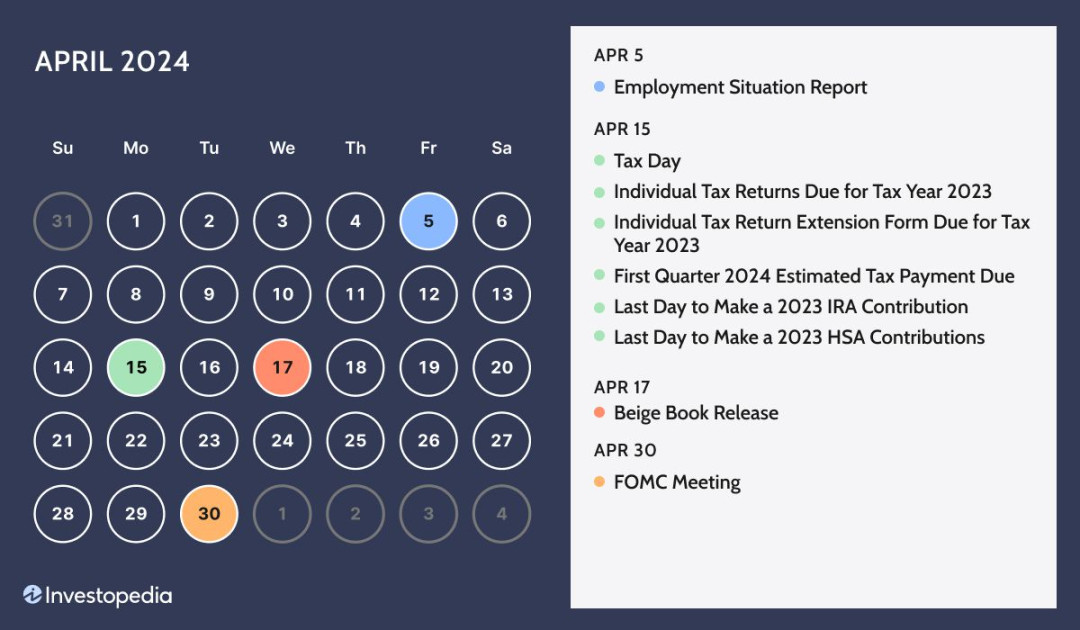 Personal Finance Calendar