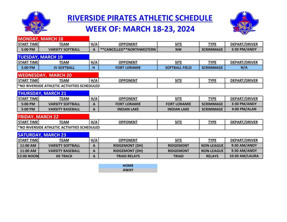 Riverside Local Schools
