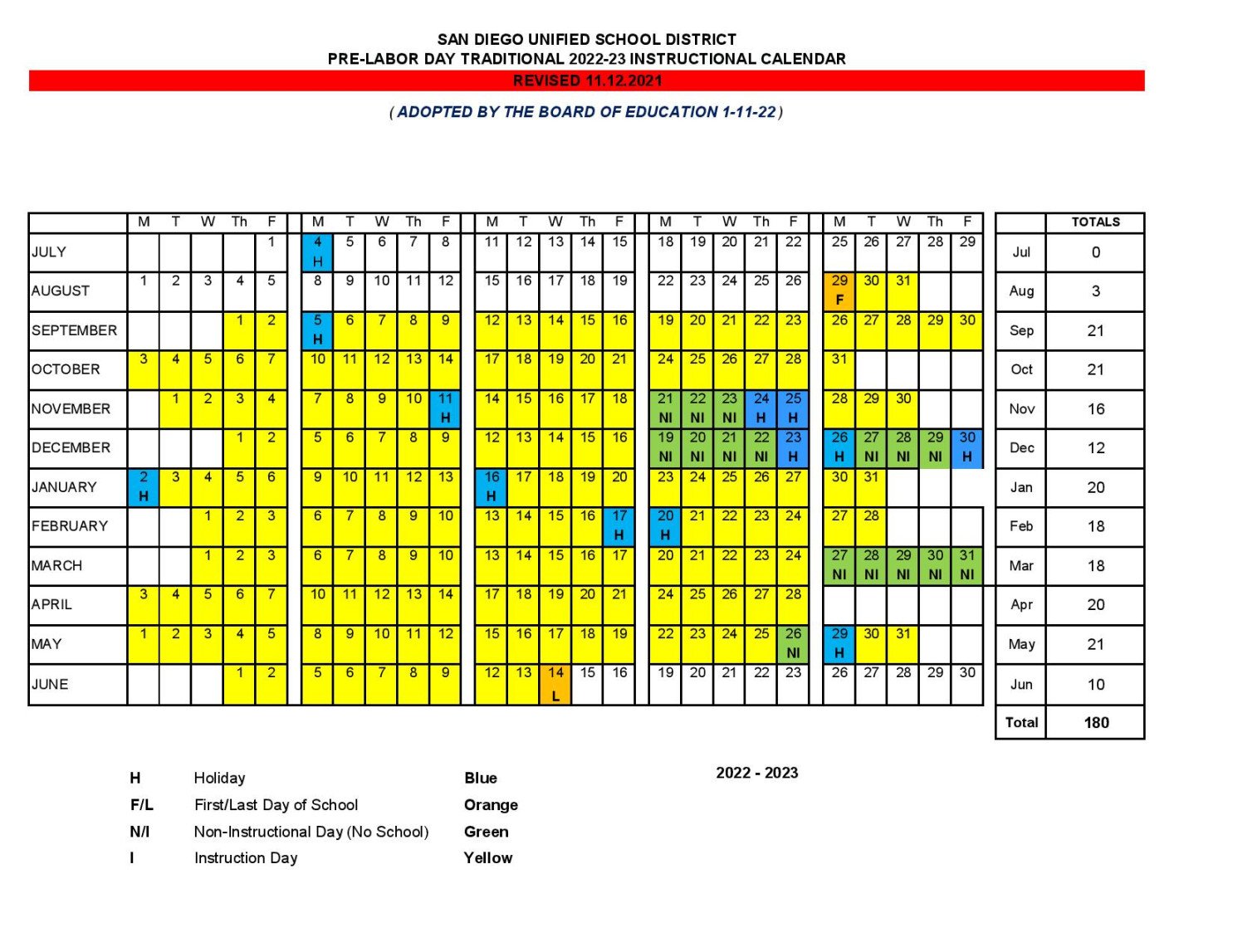 San Diego Unified Academic Calendar