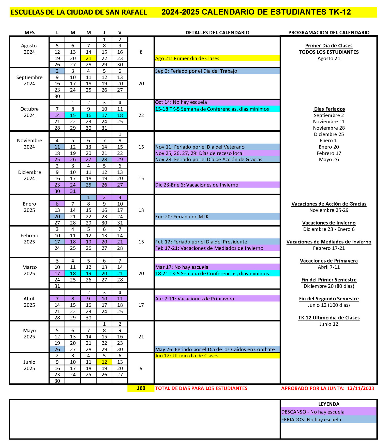 San Rafael City Schools -