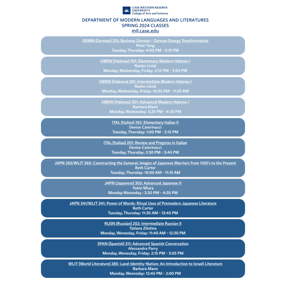 Spring  Courses – Department of Modern Languages and Literatures