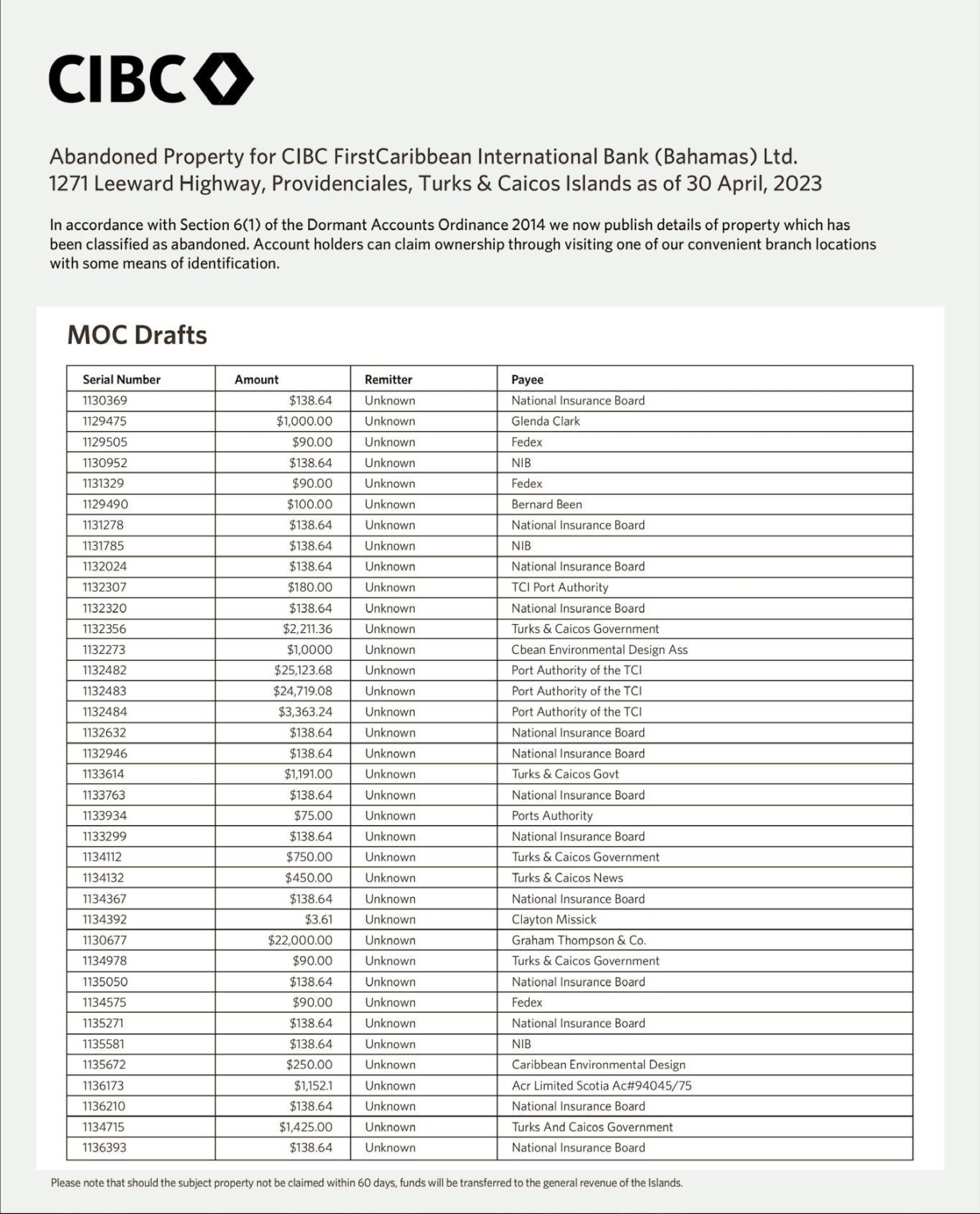 TC Weekly News February  - March ,  by TC Weekly News - Issuu