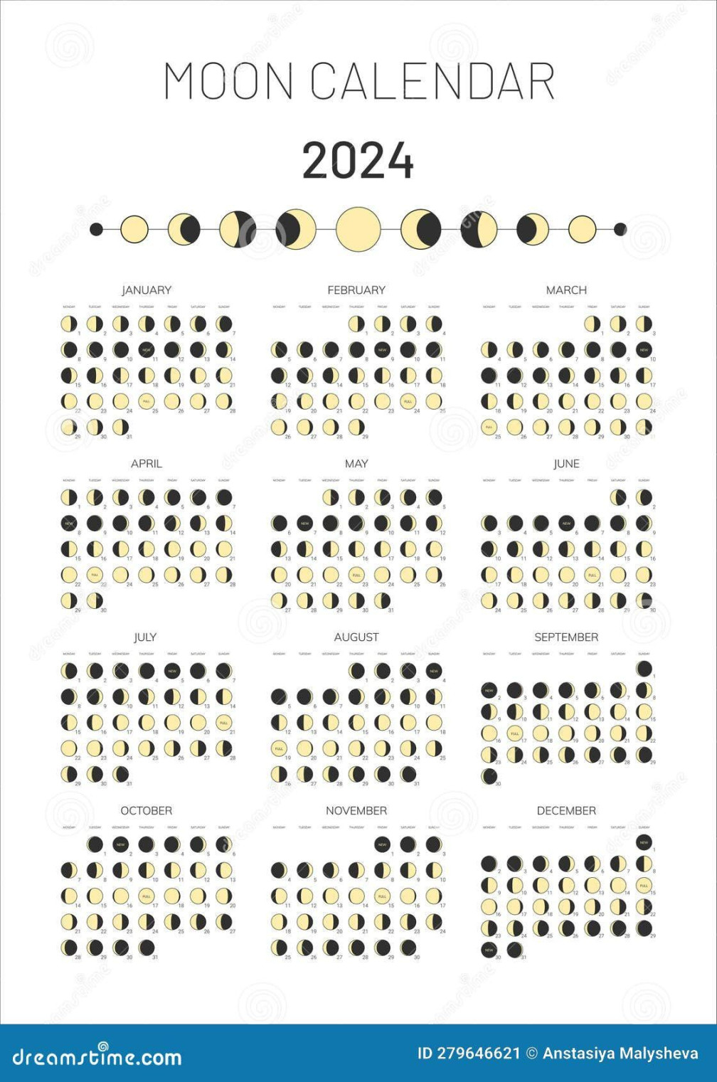 year moon calendar template, moonlight activity stages