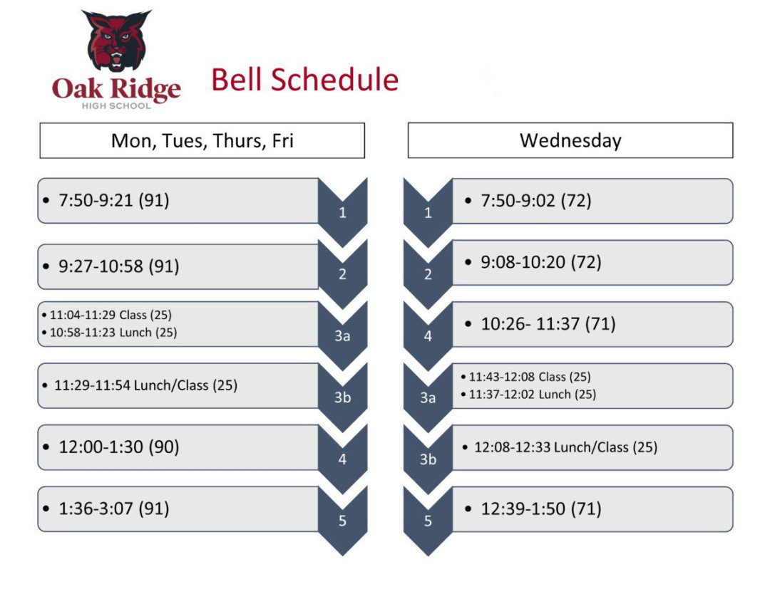 Bell-Schedule--jpg-x - Oak Ridge High School