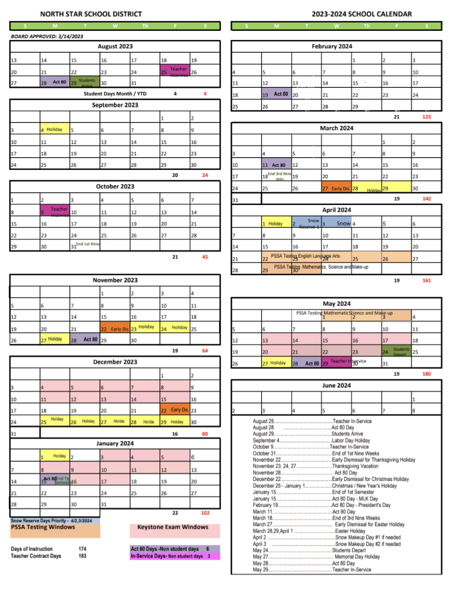 District Calendar – District Information – North Star School District