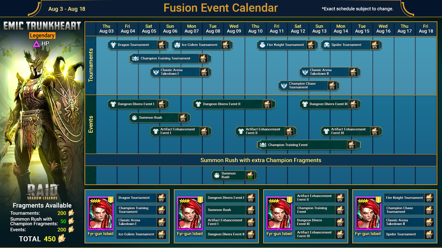 Emic Trunkheart Fusion Guide - Raid Shadow Legends