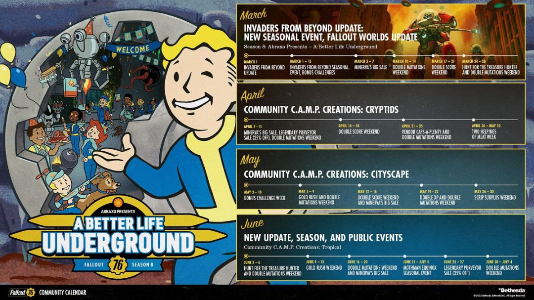 Fallout  Gets a New Event Calendar