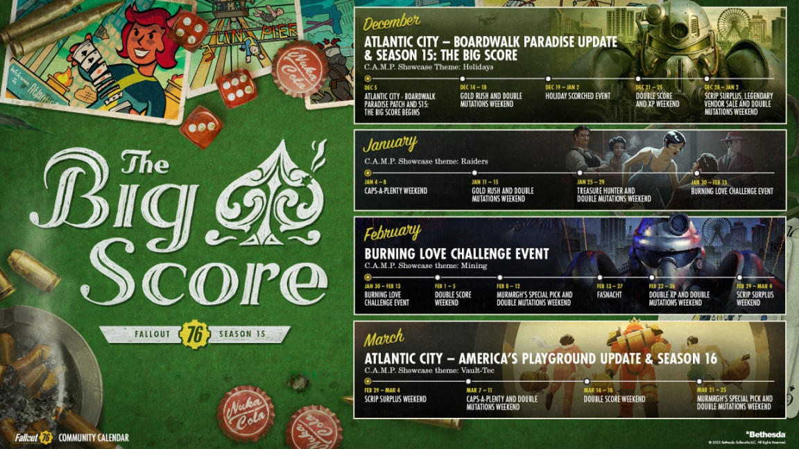 Fallout  Roadmap  st Quarter ( Community Calendar )
