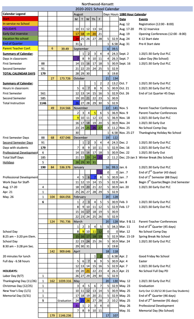 Northwood-Kensett - - School Calendar