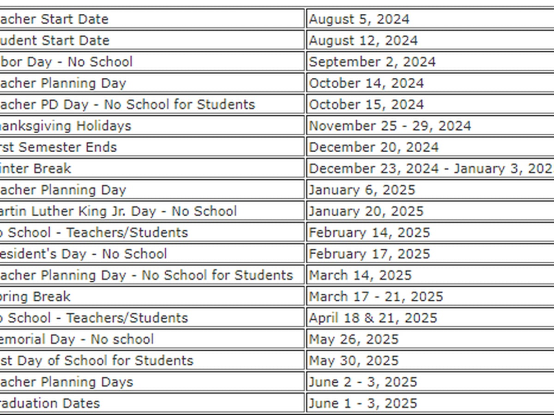 Pasco schools try 