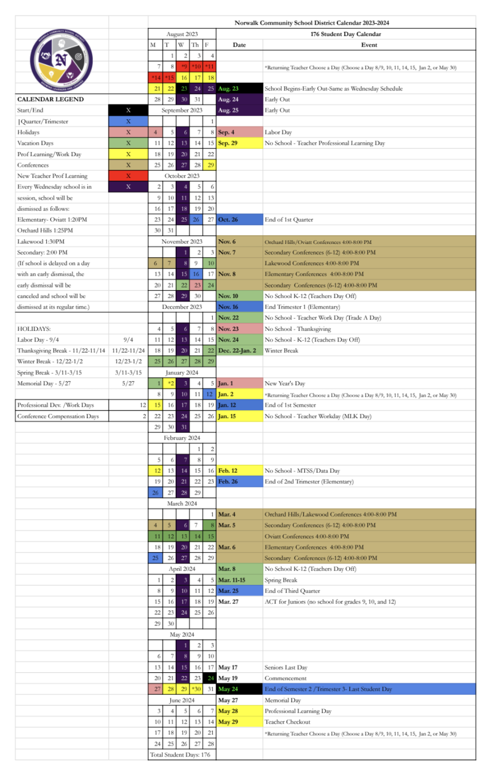 Public Calendar – Norwalk Community School District