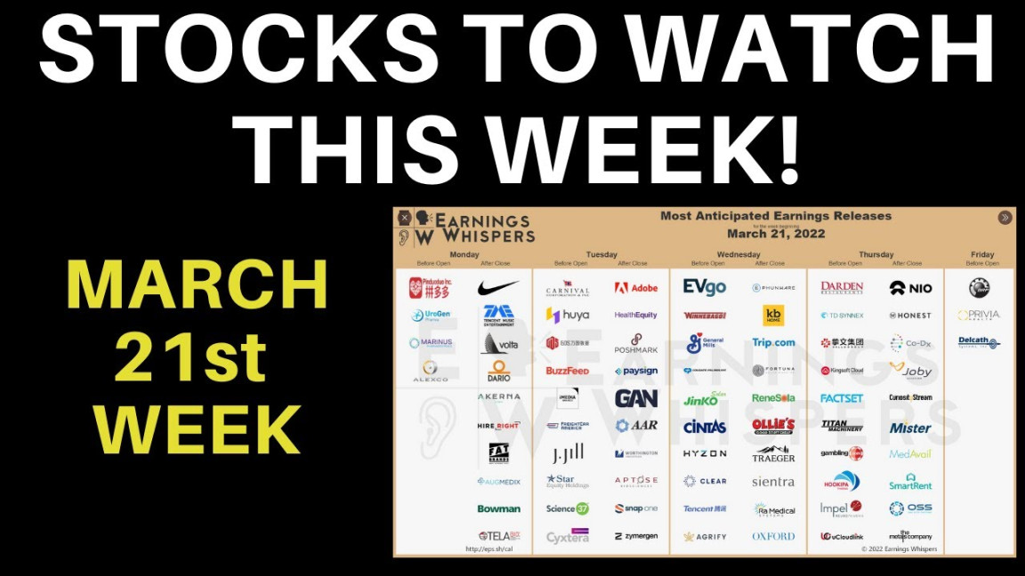 Stocks To Watch This Week Earnings Whispers  Major Stocks: Adobe, NIO,  Honest and Tencent