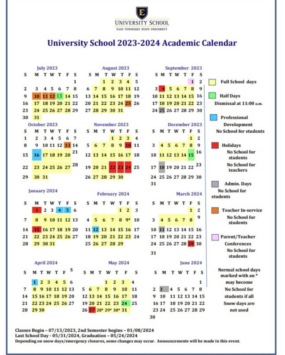 Winter Break? : r/ETSU