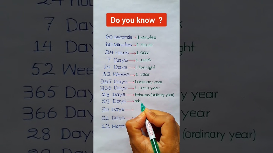 How Many Weekends in a Year: A Clear Answer