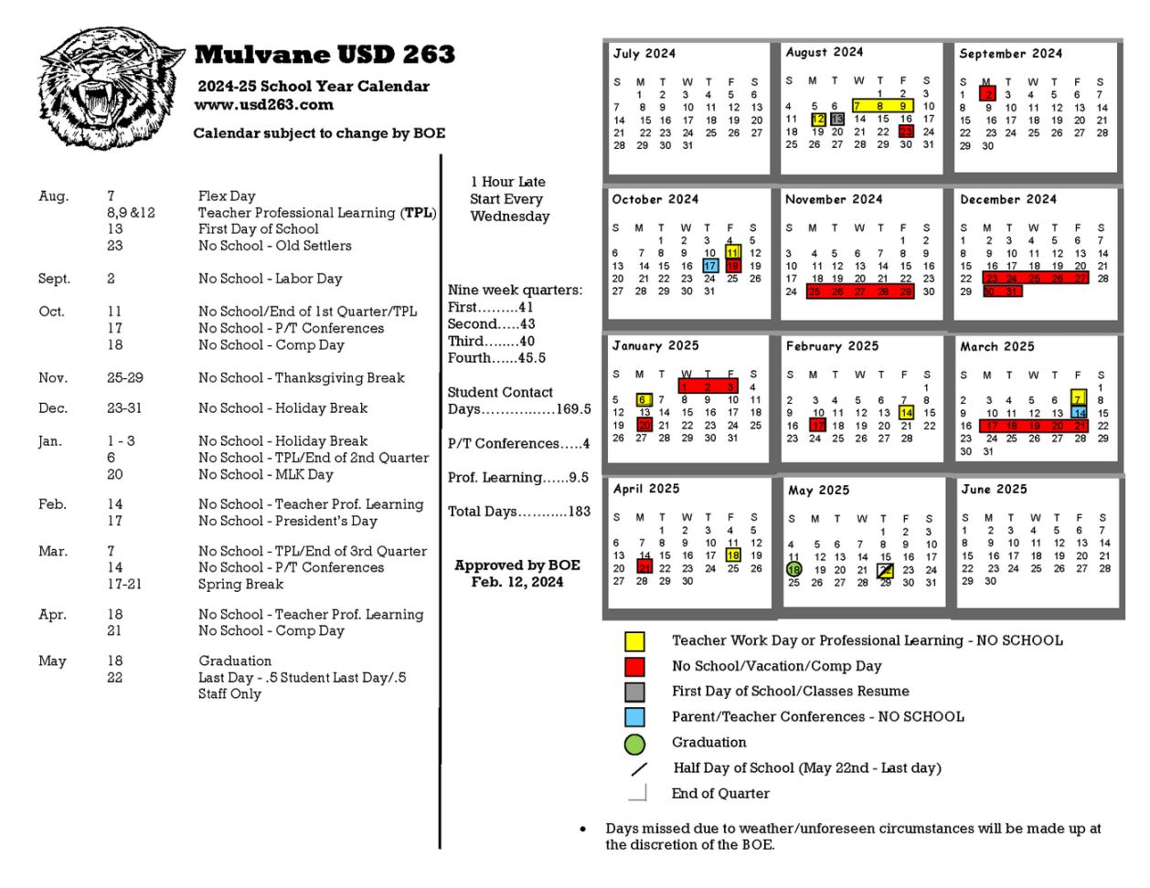 Mulvane School District USD  - School Calendar: -,