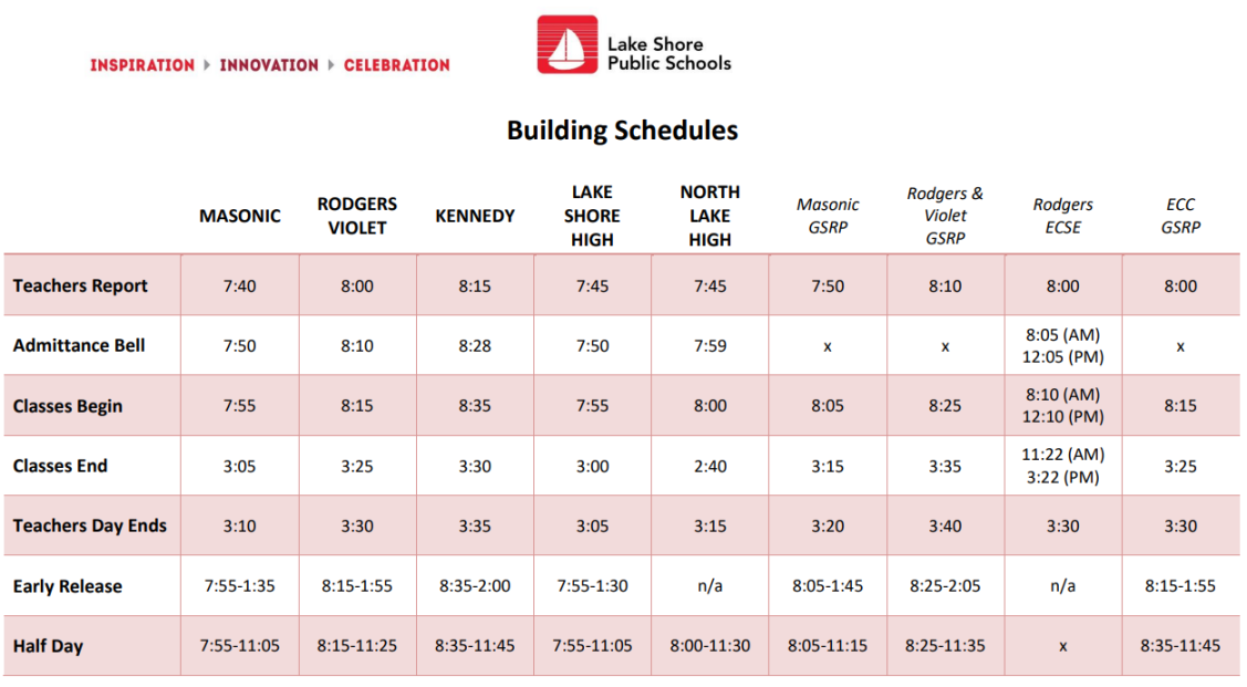 Building Schedules - Lake Shore Public Schools