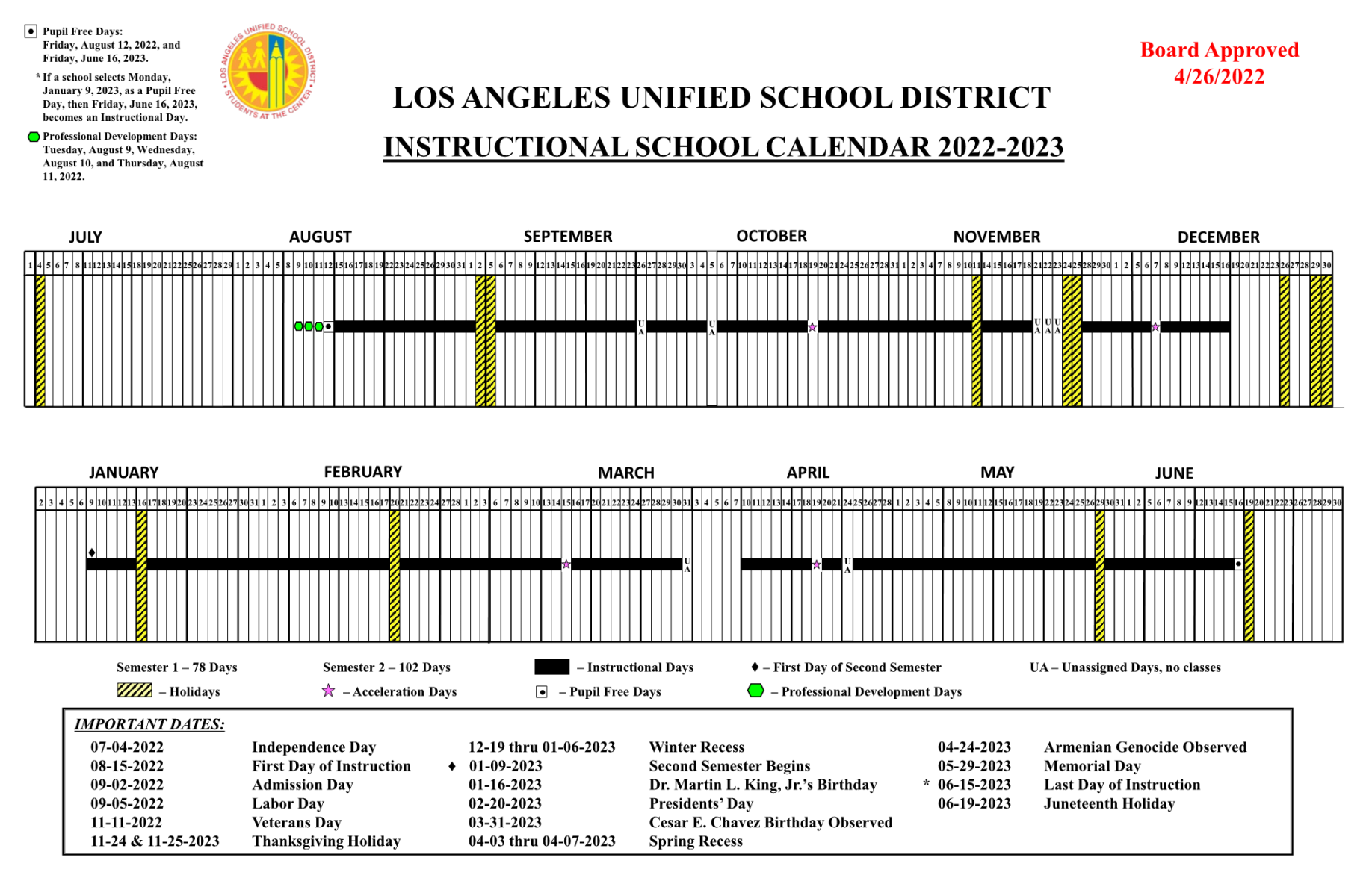 LAUSD Board Approved - Calendar – Eagle Rock Jr./Sr