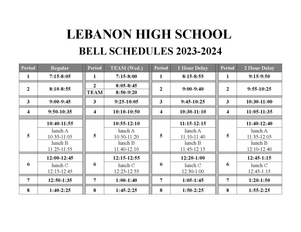 Lebanon City Schools - lebanon-high-school