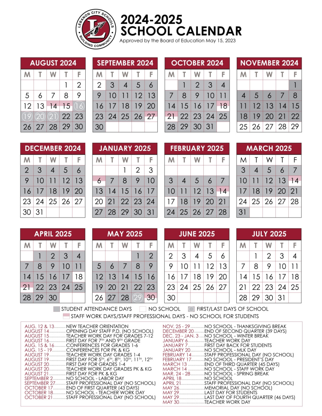 Lebanon City Schools - resources
