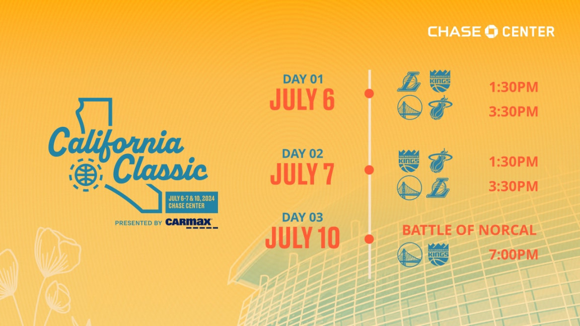 Warriors Announce Chase Center Game Schedule For Sixth Annual