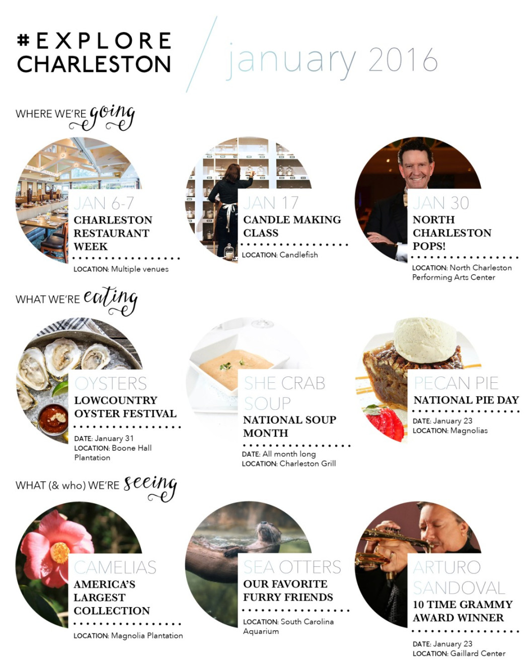 Why to Travel to Charleston this January - Explore Charleston Blog