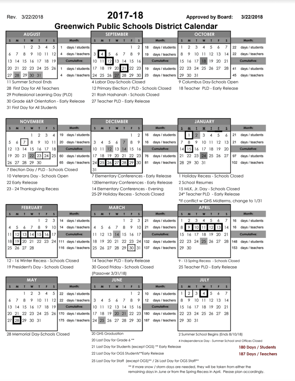 Greenwich BOE Announces GHS Graduation Date, Last Day of School