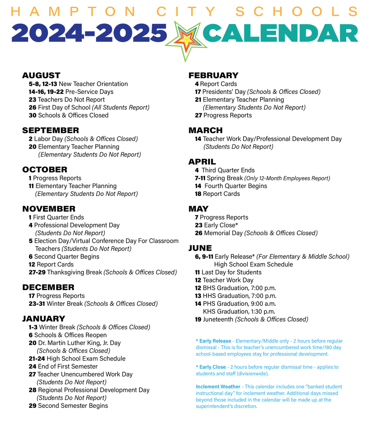 HAMPTON CITY SCHOOLS