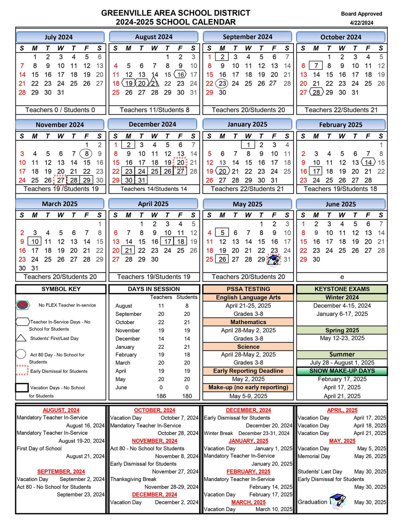 Home - Greenville Area School District