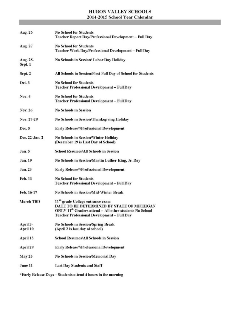 Huron Valley Schools Winter Break -   Student Forum