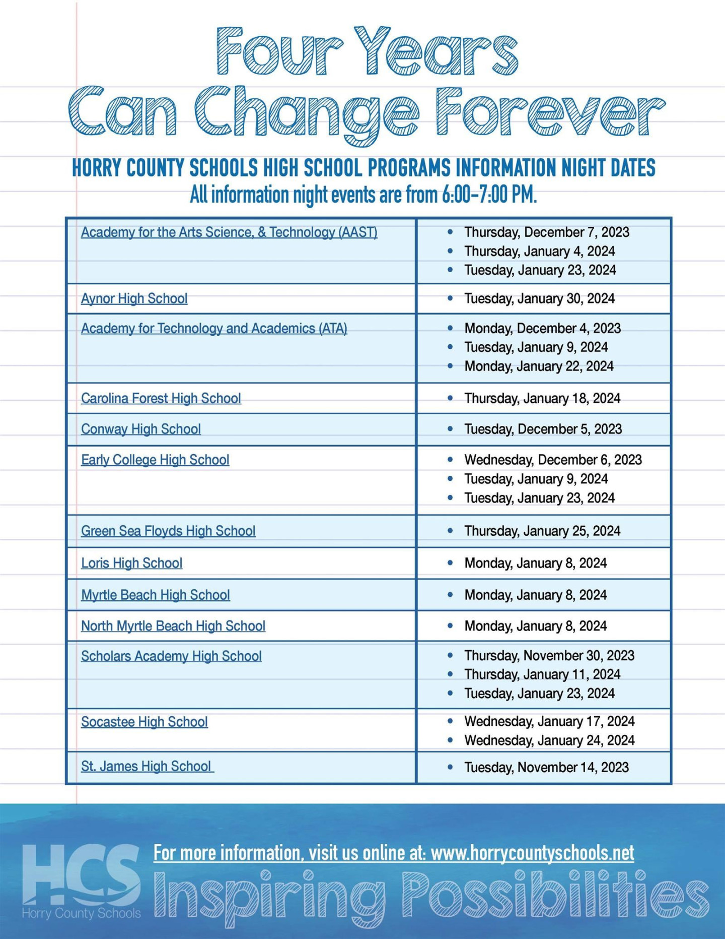 Our Schools / High School Program Options