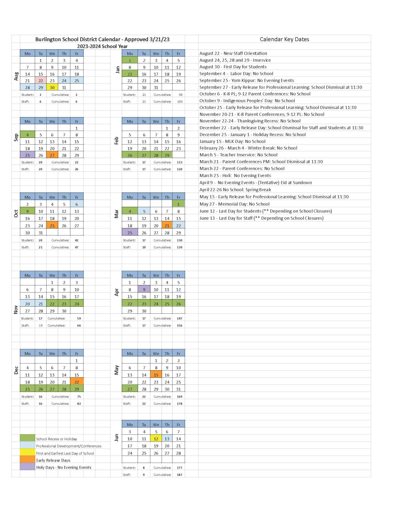 BSD Releases / School Calendar